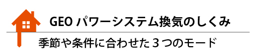 GEOパワーシステムって何？アイコン