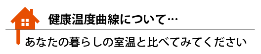 健康温度曲線についてアイコン